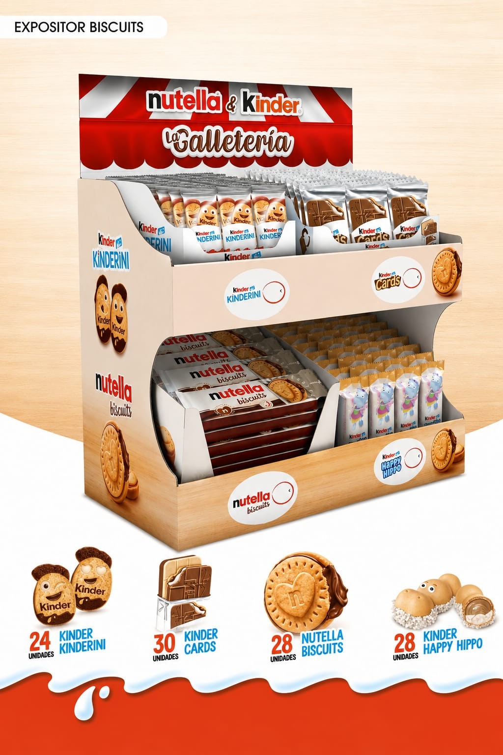Expositor Nutella & Kinder La Galletería